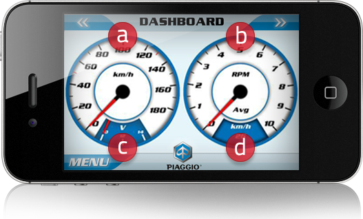 Dashboard 1 step