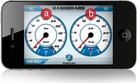 Dashboard 3 step