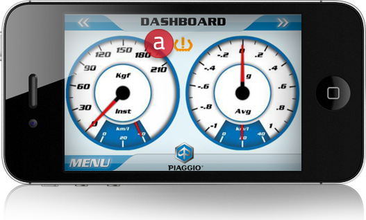 Dashboard 4 step