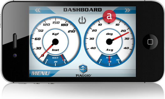 Dashboard 5 step